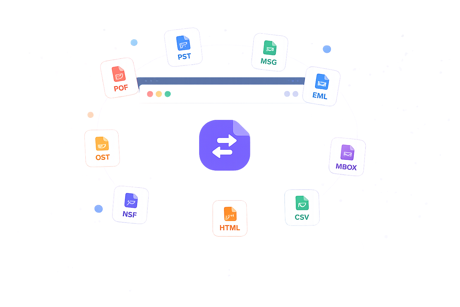 File Format APIs and Online Converters